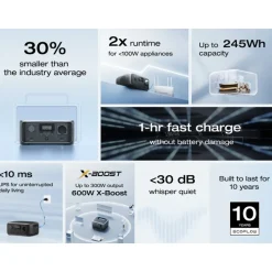 EcoFlow RIVER 3 UPS Power Station - 245Wh 300W te boosten tot 600W