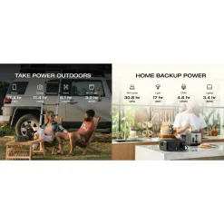 EcoFlow RIVER 3 UPS Power Station - 245Wh 300W te boosten tot 600W