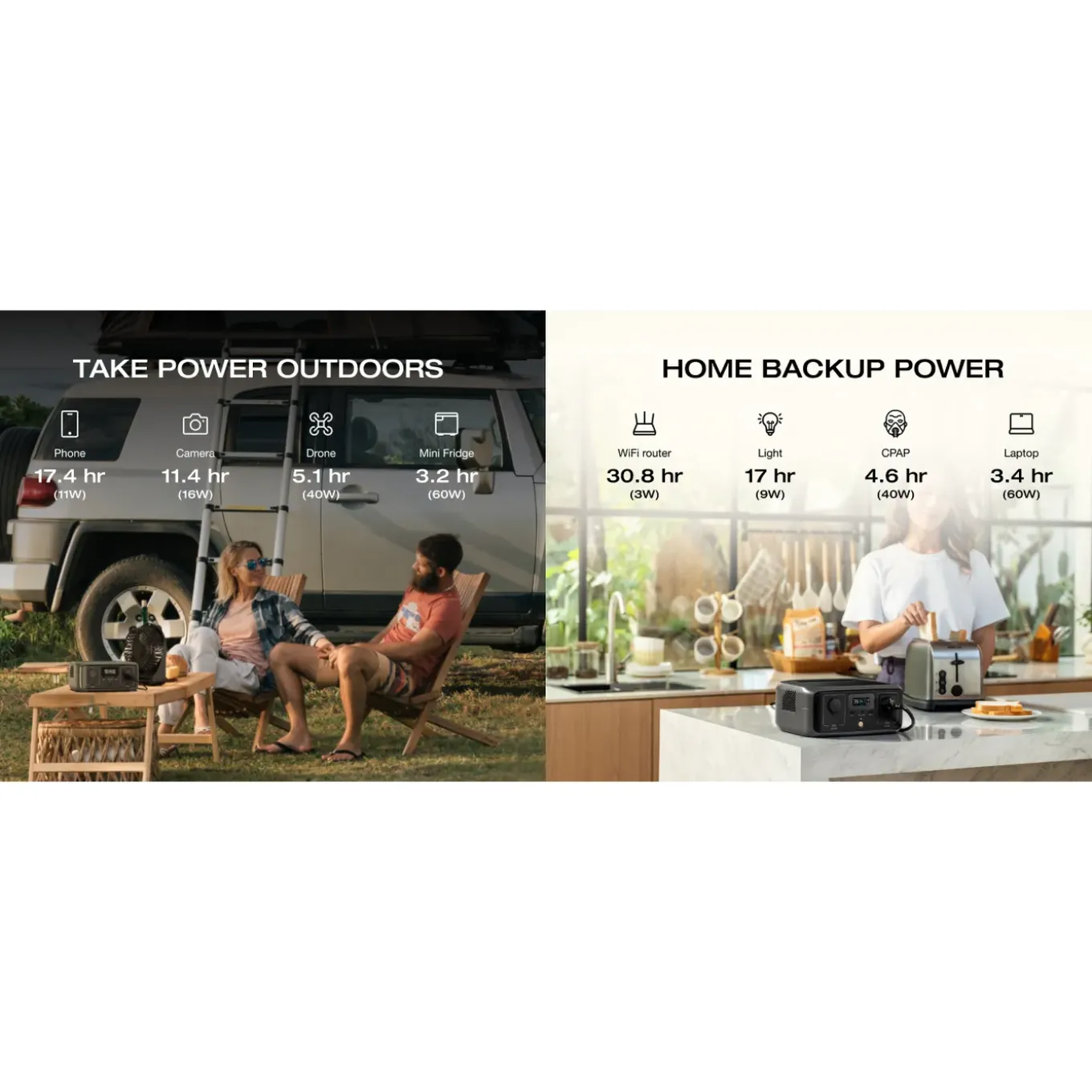 EcoFlow RIVER 3 UPS Power Station - 245Wh 300W te boosten tot 600W
