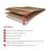 Egger Eco Vloer Aquadura Edf195 Camden Eiken Natuur 7,5mm, 1,995m²