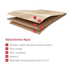 Egger Laminaatvloeren Naturesense Aqua El2183 Treviso Eiken Bruin 8mm, 1,995m²