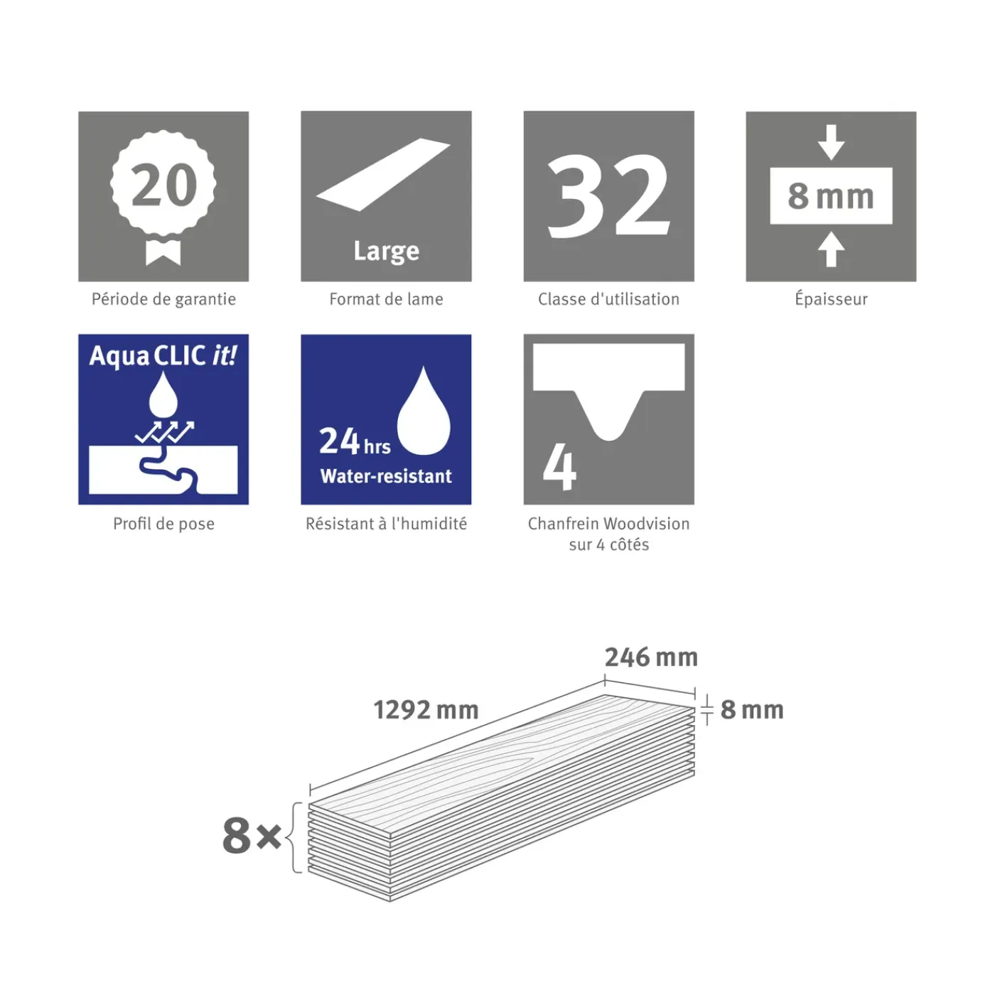 Egger Laminaatvloeren Naturesense Aqua El2026 Victoria Eiken Wit 8mm, 2,543m²