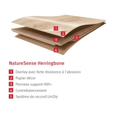 Egger Laminaatvloeren Naturesense Herringbone Visgraat El2190 Turijn Eiken 8mm, 1,976m²