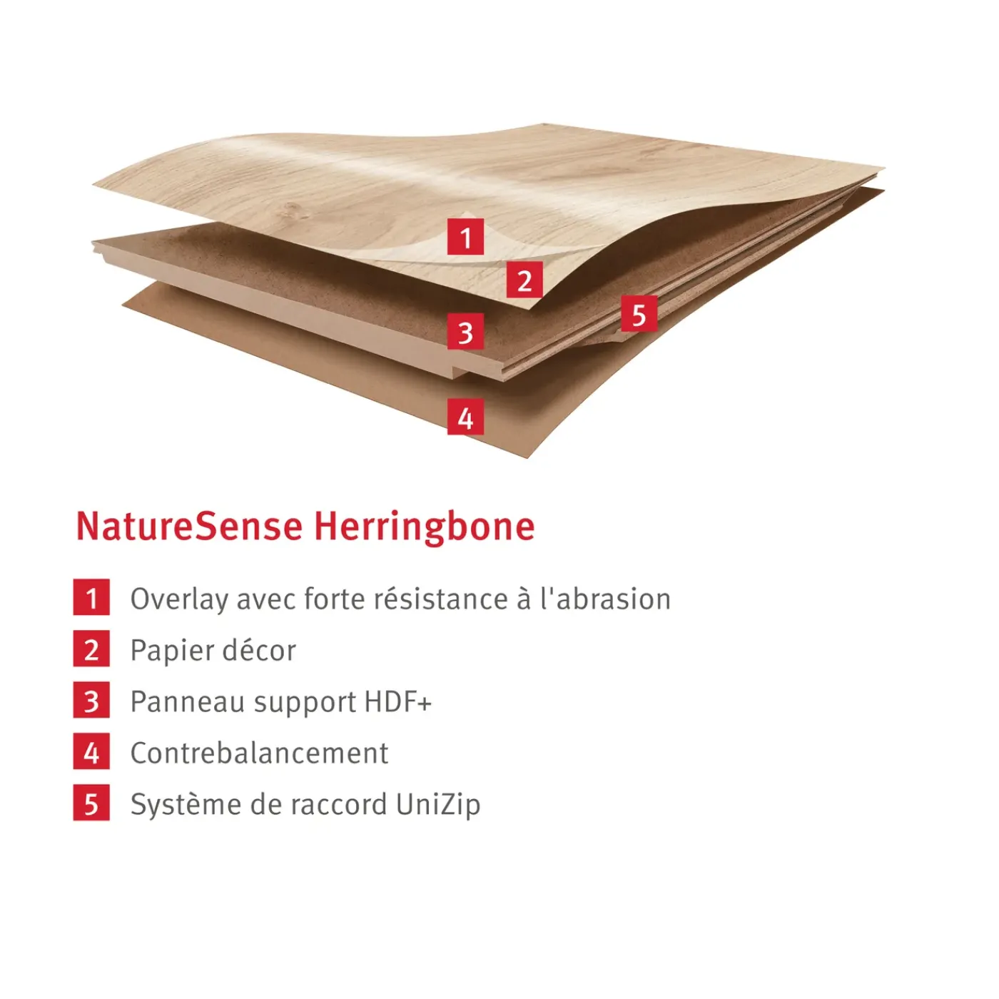 Egger Laminaatvloeren Naturesense Herringbone Visgraat El2152 Casella Eiken Natuur 8mm, 1,976m²