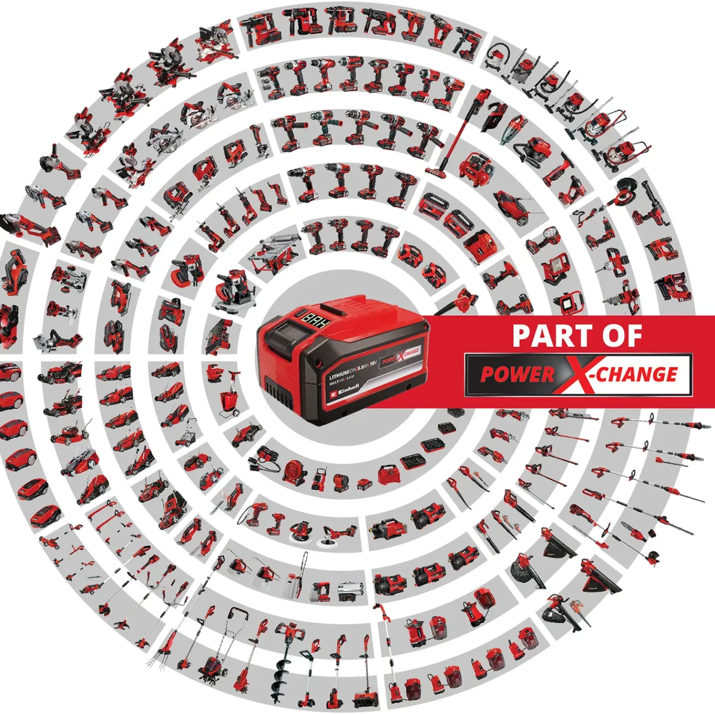 Einhell Accu Bovenfrees Tp-ro 18 Li Bl Solo