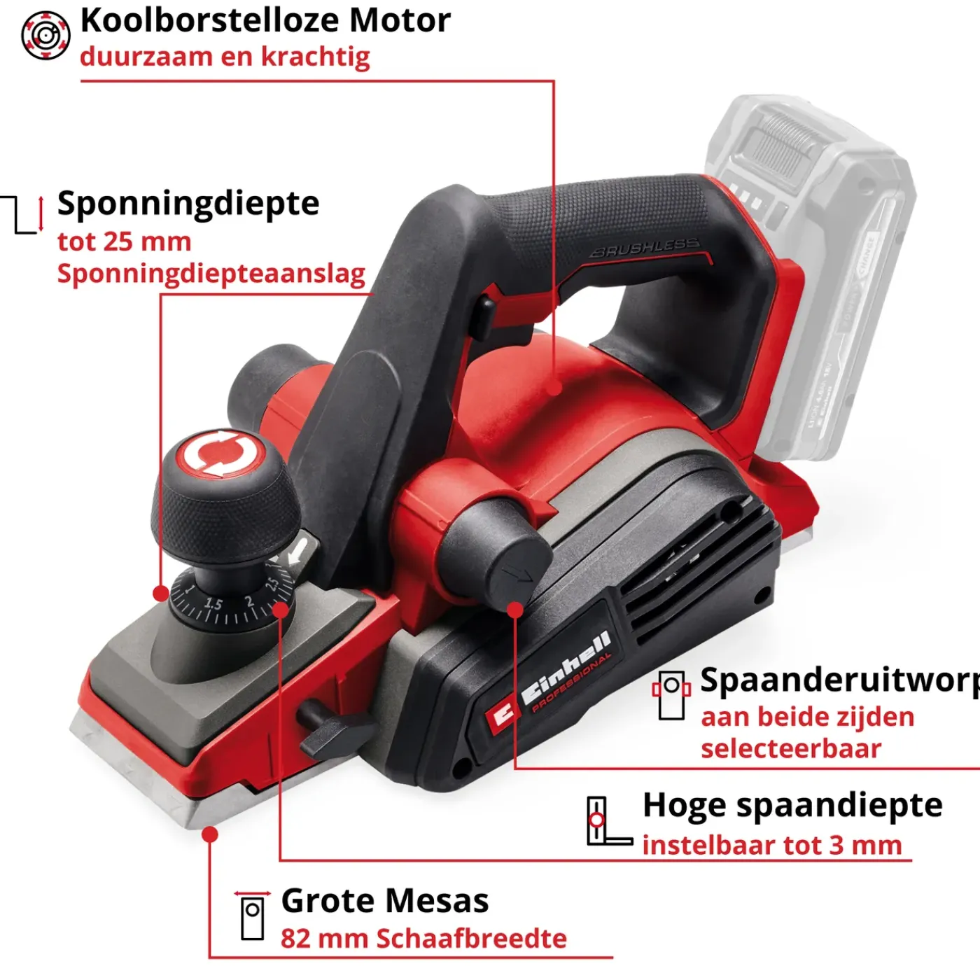 Einhell Accu Schaaf TP-PL 18/3 Li BL Solo - 34,5x17x25,5cm - 2,63kg - Draadloos