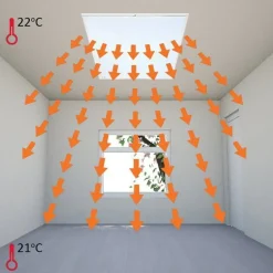 ElectricSun - Infraroodverwarming - Ingebouwde Thermostaat, Wandmontage - 120 X 62 Cm