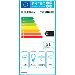 Electrum schouwafzuigkap TSH 62120C IX 60cm RVS
