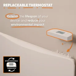 Elektrische Gietijzeren Warmteopslagradiator - Bestherm - + Film - Wandmodel - Wit - Almea