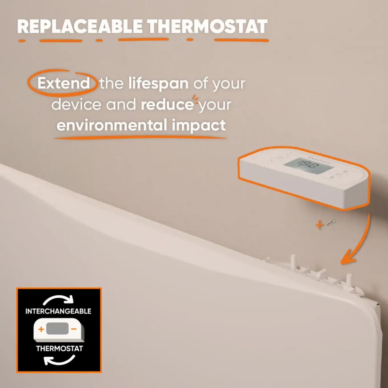 Elektrische Gietijzeren Warmteopslagradiator - Bestherm - + Film - Wandmodel - Wit - Almea