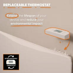 BESTHERM Elektrische Gietijzeren Warmteopslagradiator - - + Film - Wandmodel - Wit - Almea