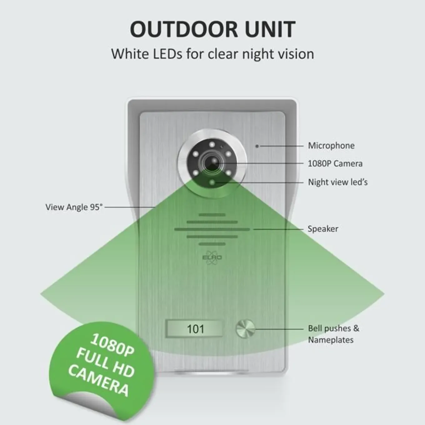 Elro - Video-intercom - Toegangsbewaking Met Full Hd-camera - 7-inch Scherm