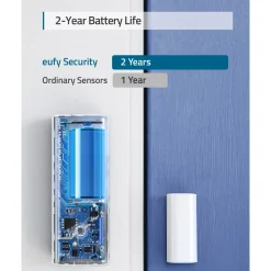 Eufy Cam deur- en raamalarmsysteem
