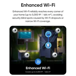 Eufy outdoor beveiligingscamera E330 + Homebase 3 - 1TB HDD 4 st