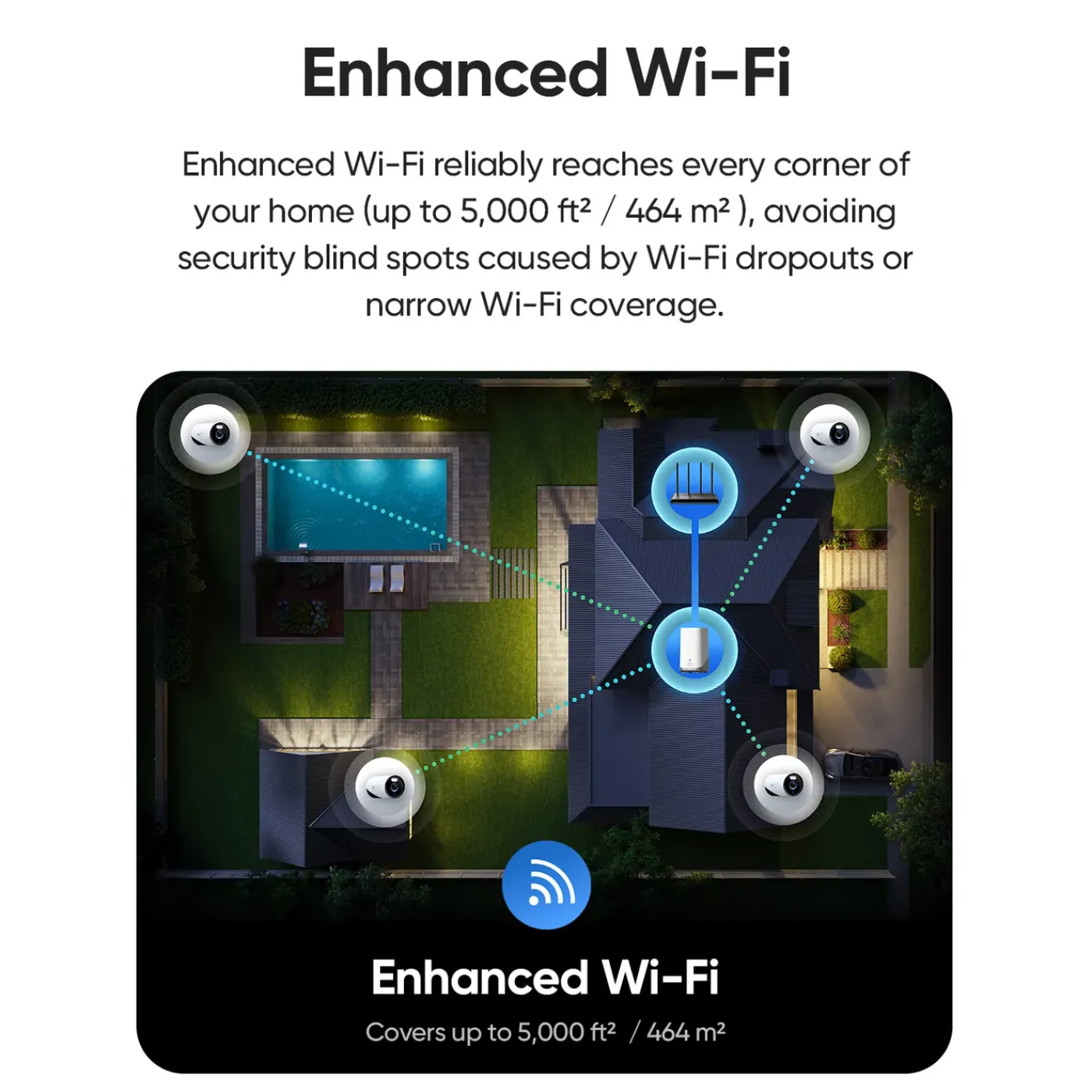 Eufy outdoor beveiligingscamera E330 + Homebase 3 - 1TB HDD 4 st