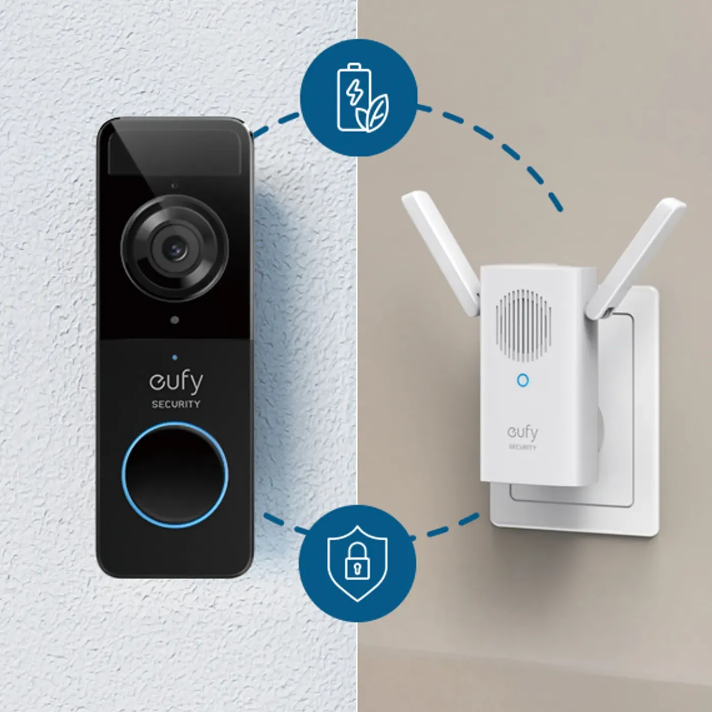 Eufy Security Videodeurbel Kit - Op Batterij - 1080p