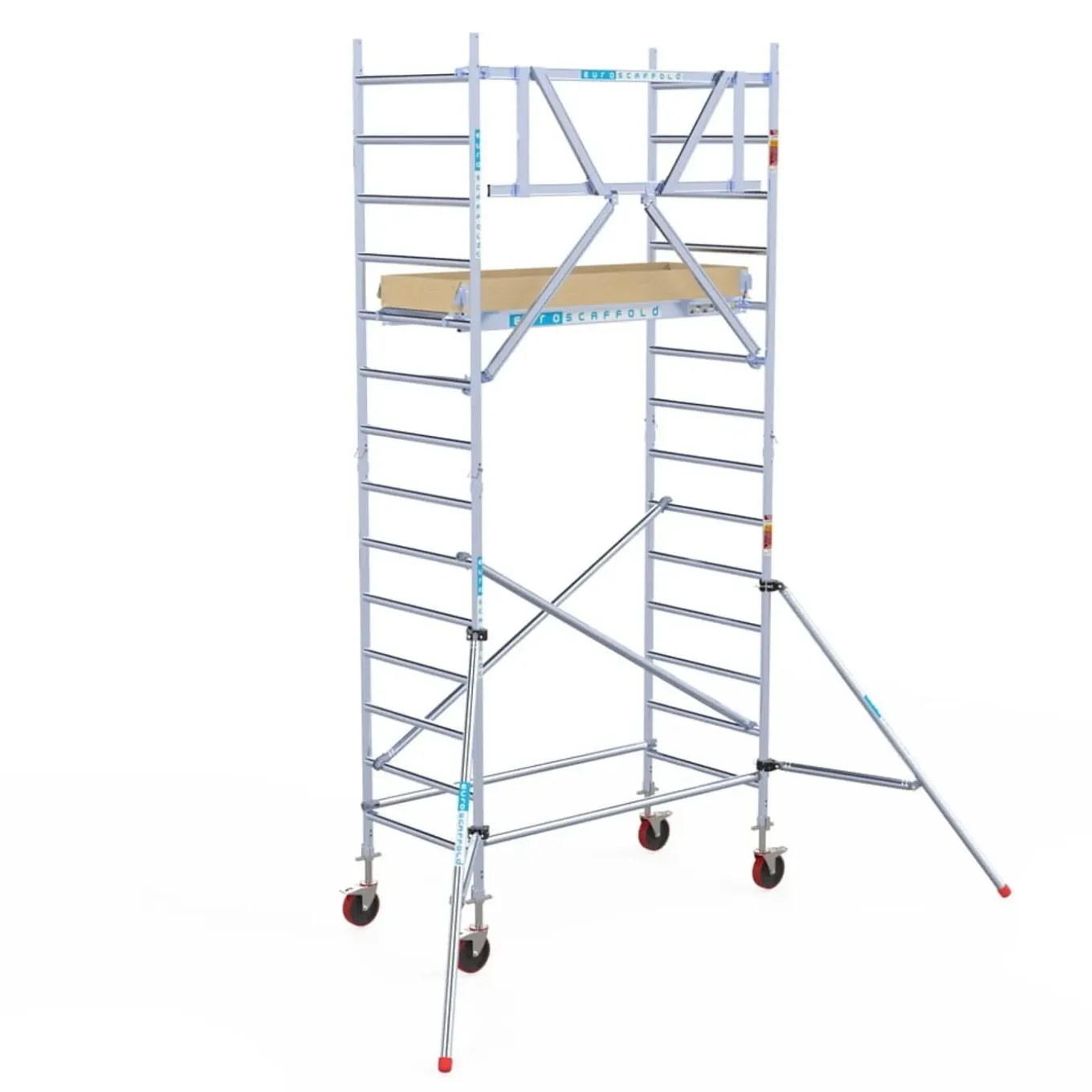 Euroscaffold basic rolsteiger – Professionele steiger 90x190 cm – 5,2 meter werkhoogte