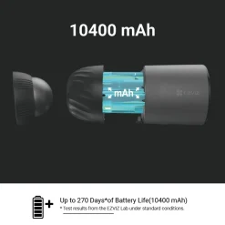 Ezviz Elife 2K+ draadloze buiten bewakingscamera