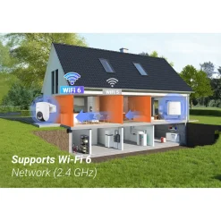 Ezviz HB8 Lite Kit 2K+ Beveiligingscamera voor Buiten - Op Batterij - 2K+
