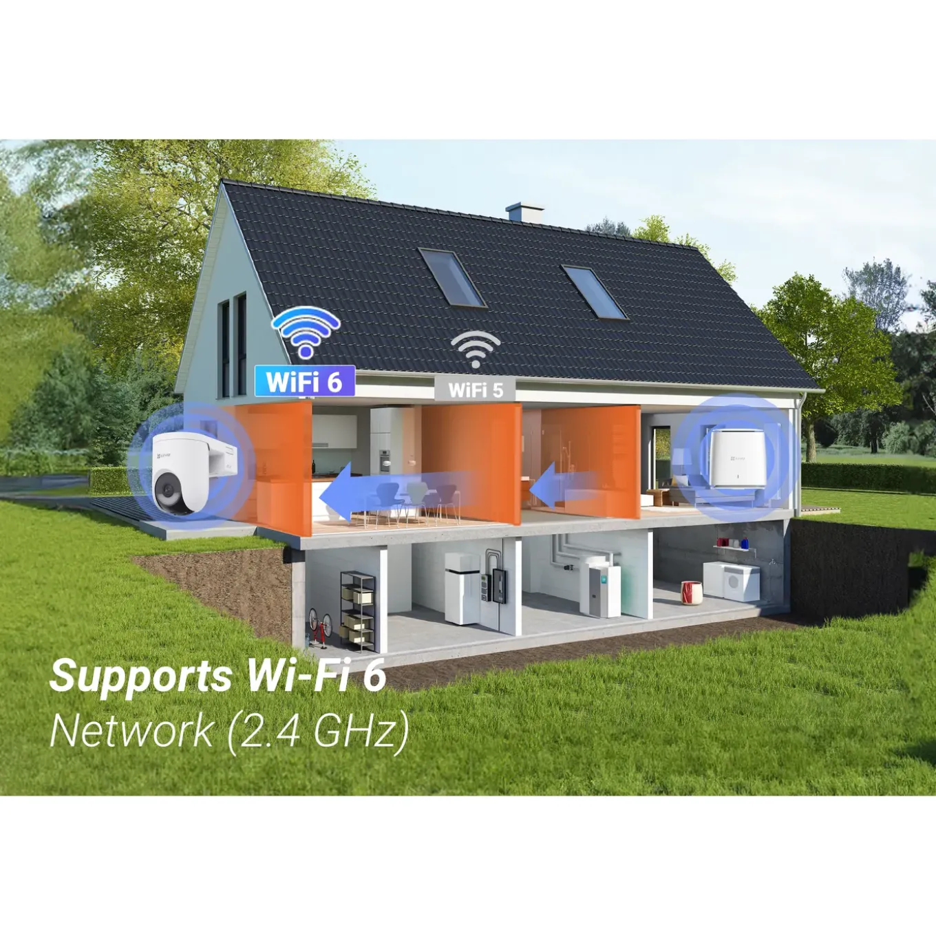 Ezviz HB8 Lite Kit 2K+ Beveiligingscamera voor Buiten - Op Batterij - 2K+