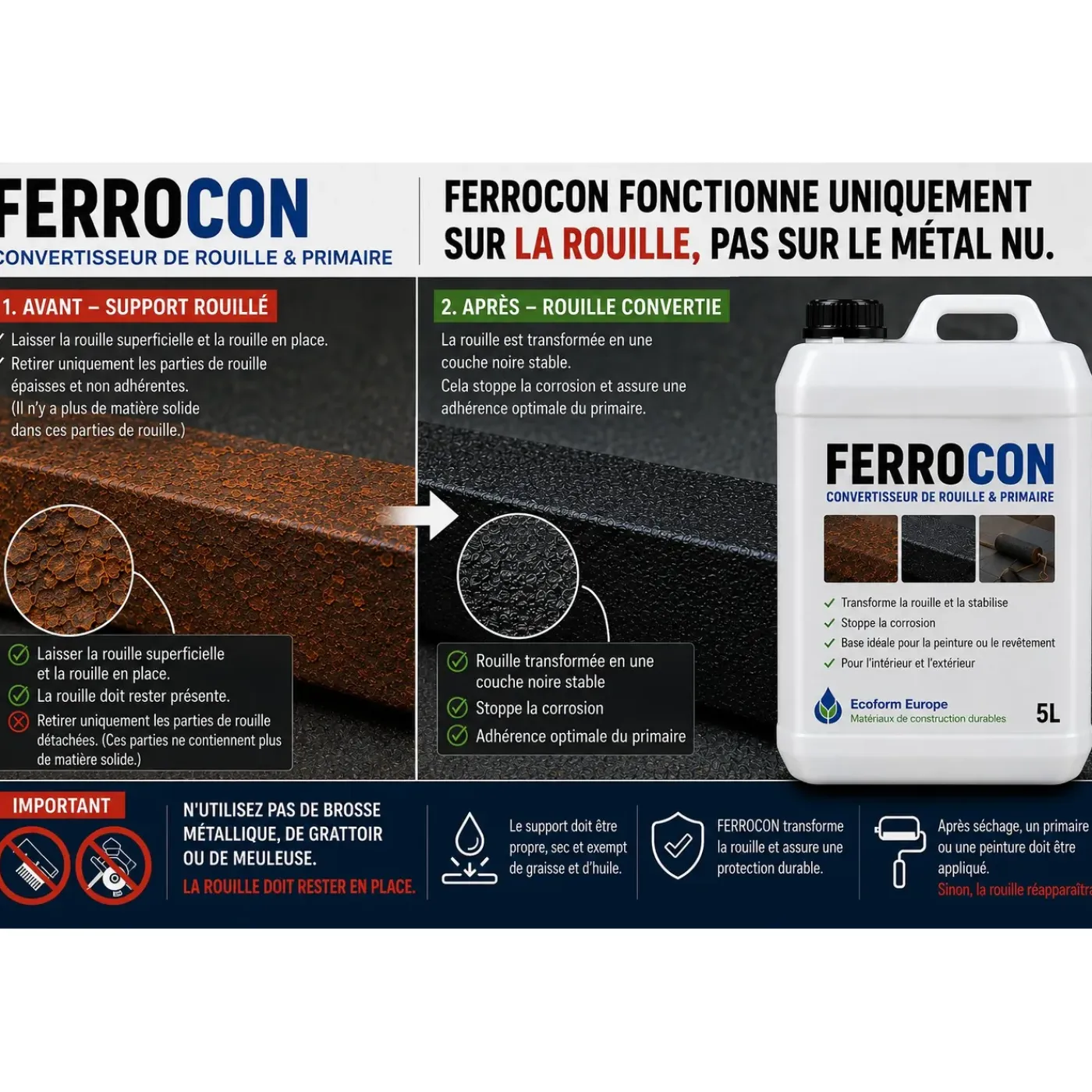 Ferrocon - Ontroester Roestomvormer - 25 Liter