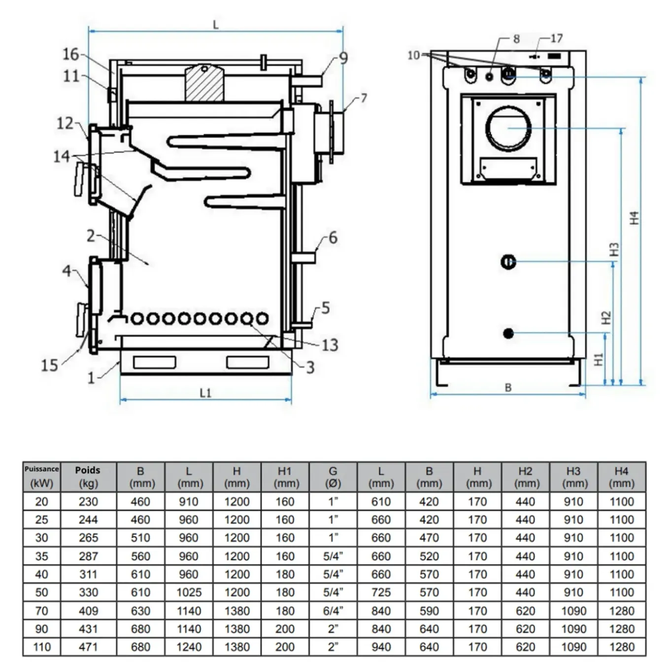 Ferroli - Houtketel - Fsb Plus - Oranje - 1200 X 560 X 960 Mm - 35 Kw
