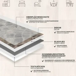 Floordirekt - Pvc Vloeren, Atlantic, Selby 162m, 200 X 100 Cm