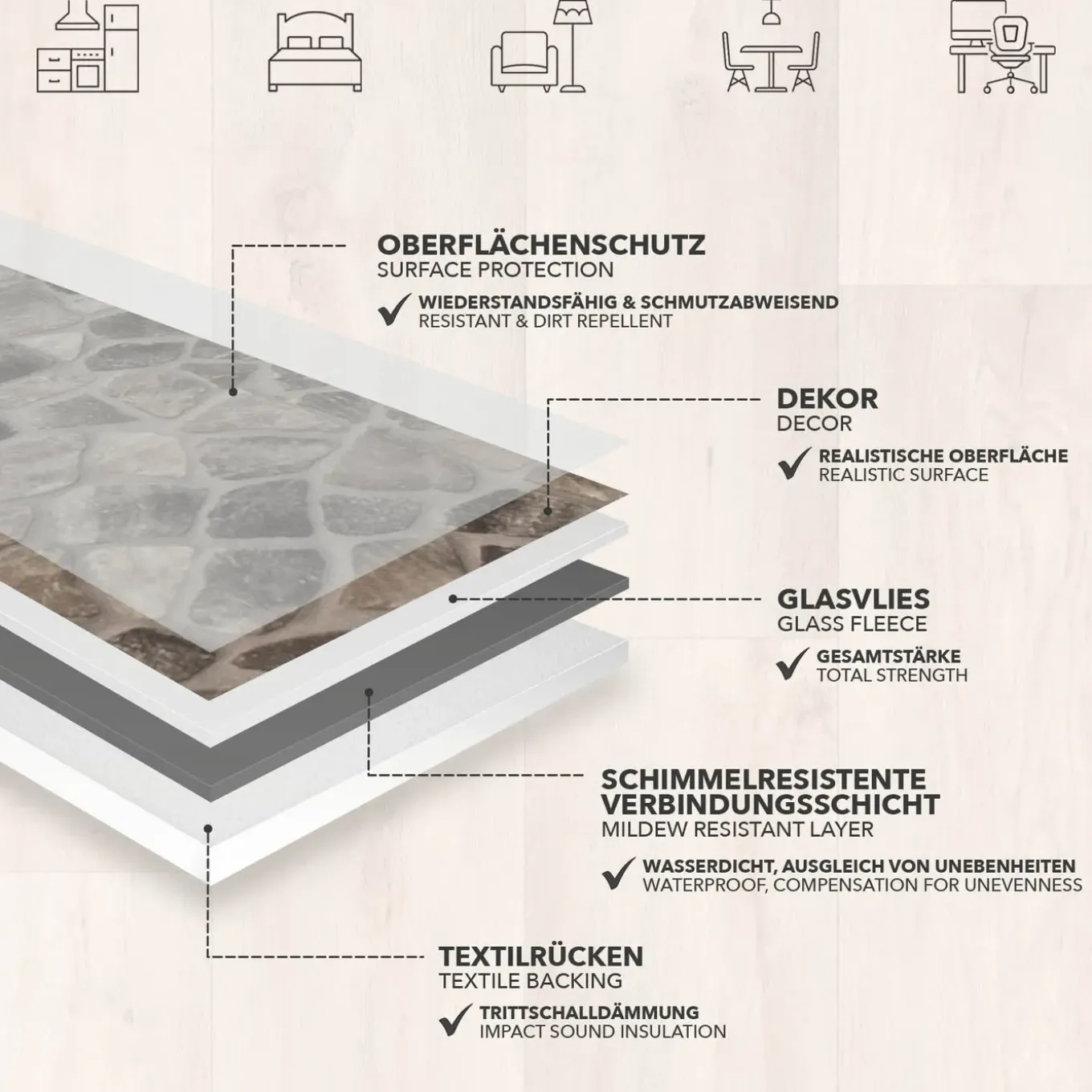 Floordirekt - Pvc Vloeren, Atlantic, Selby 162m, 200 X 100 Cm
