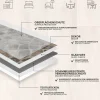 Floordirekt - Pvc Vloeren, Atlantic, Selby 162m, 100 X 350 Cm