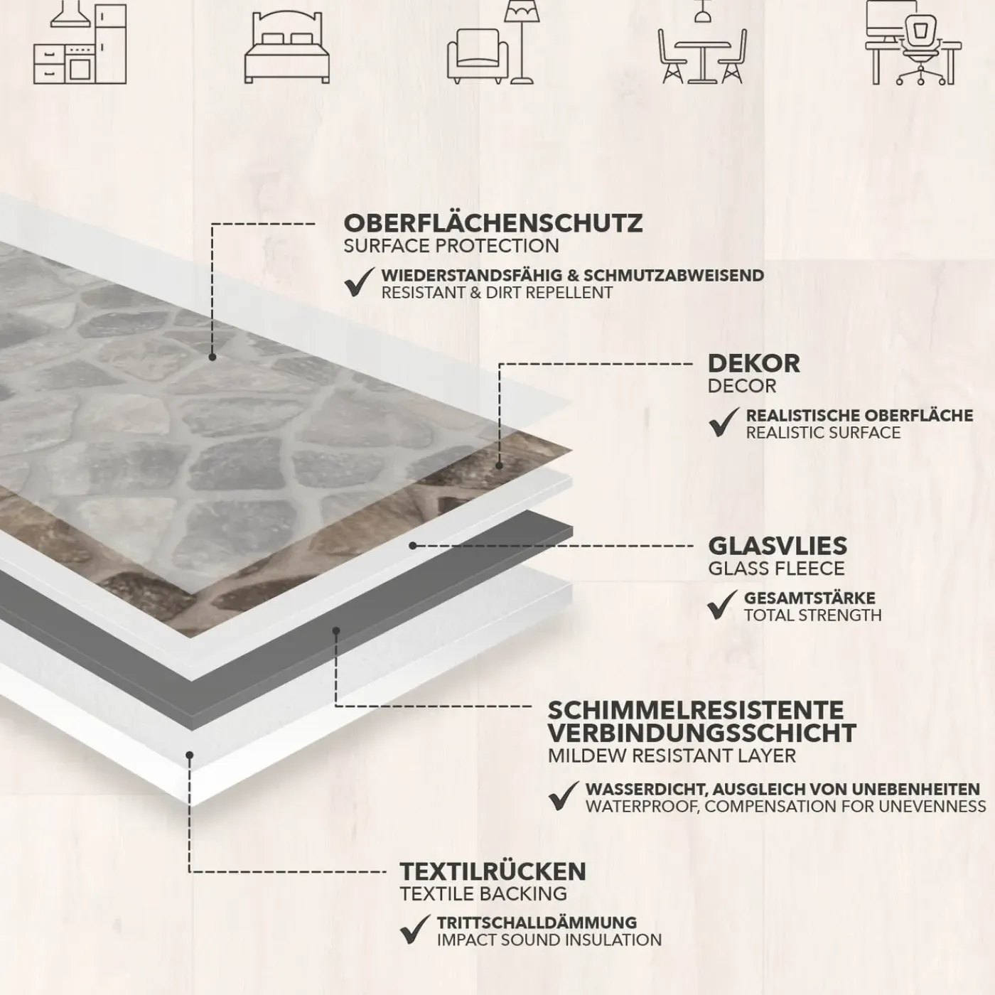 Floordirekt - Pvc Vloeren, Atlantic, Selby 162m, 100 X 250 Cm