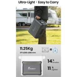 Fossibot Draagbaar Voedingsstation F1800-1024Wh- 1800W-Ultrasnelle Oplading 80%