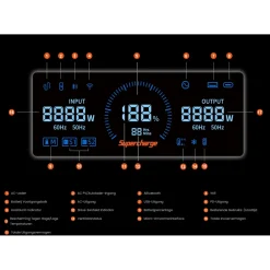 FOSSiBOT F7200 Draagbaar Powerstation-7200W 5222Wh LiFePO4 Generator+micro-omvormer-APP