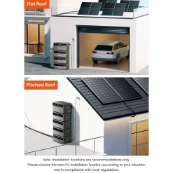 FOSSiBOT -FPB 1200W AC-1958Wh-Balkonkraftwerk zonnegenerator + FBP1200-B LFP Draagbaar Energiestation