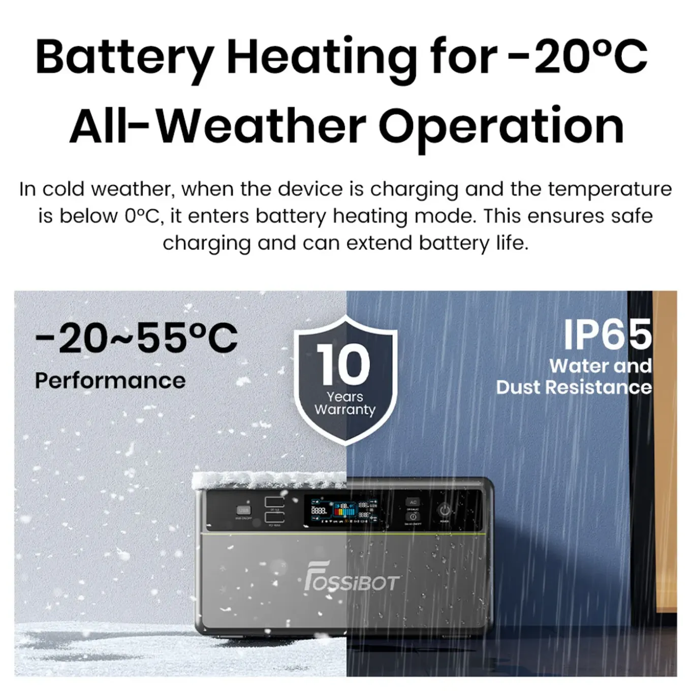 FOSSiBOT-FPB1200-1958Wh-Balkonzonnepanelen Systeem+3×FBP1200-B Accu 6500 Laadcycli, Plug&Play