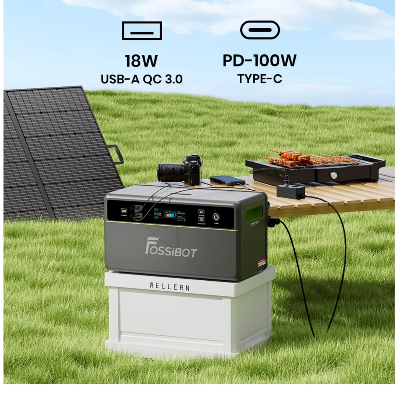 FOSSiBOT-FPB1200-1958Wh-Balkonzonnepanelen Systeem+3×FBP1200-B Accu 6500 Laadcycli, Plug&Play