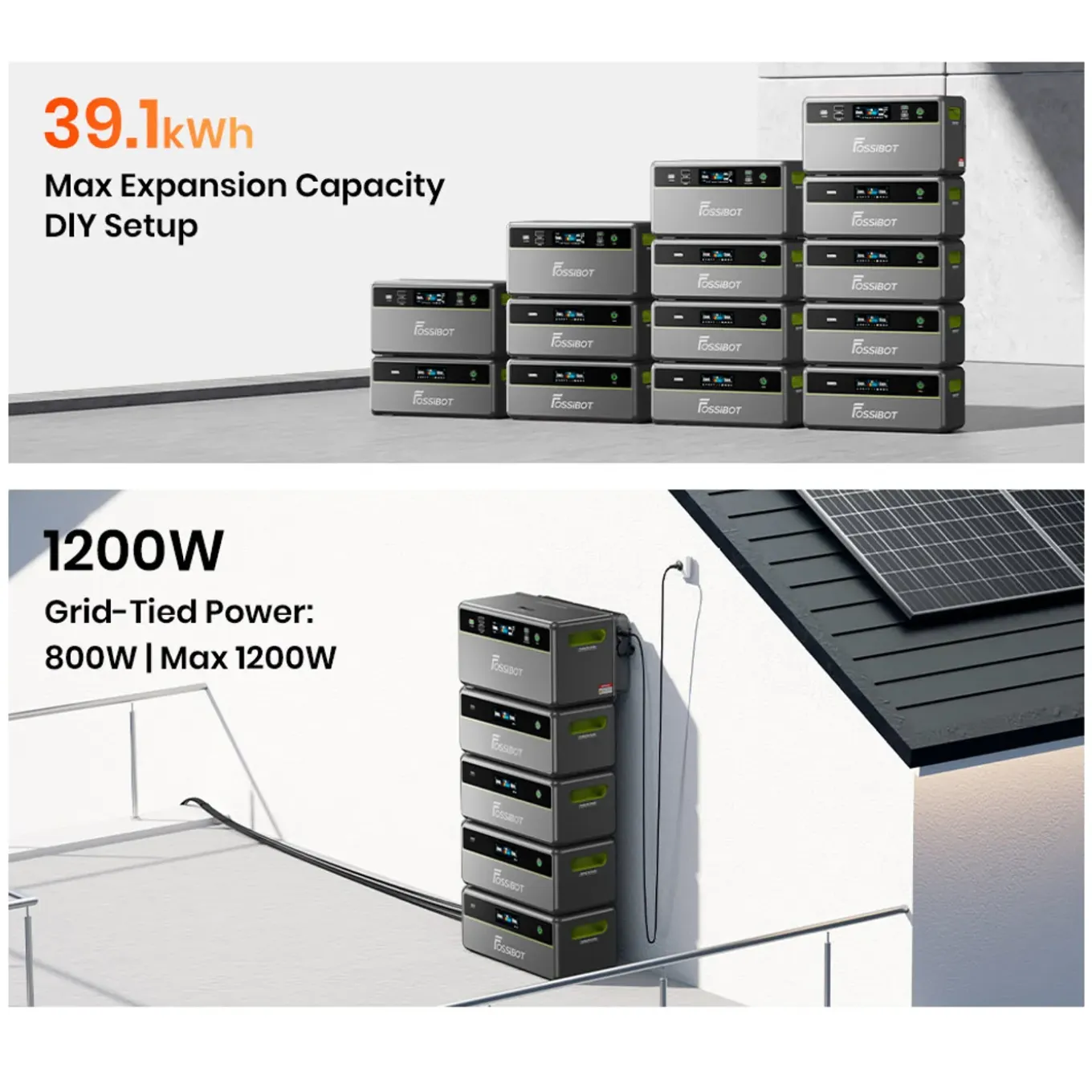 FOSSiBOT-FPB1200-1958Wh-Balkonzonnepanelen Systeem+3×FBP1200-B Accu 6500 Laadcycli, Plug&Play