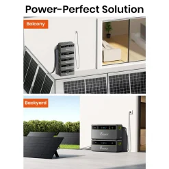 FOSSiBOTFPB1200-1958Wh-Balkonzonnepanelen Systeem+2×FBP1200-B Accu-All-in-One Stroomopslag Plug&Play