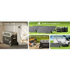 FOSSiBOT F3600PRO Draagbaar Powerstation-3600W 3840Wh Welektrische generator-13 uitgangen-5 garantie