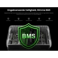 FOSSiBOT F7200 5222Wh 7200Welektrische generator/draagbaar stroomstation+micro-omvormer+zonnepaneel