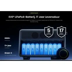 FOSSiBOT F7200 5222Wh 7200Welektrische generator/draagbaar stroomstation+micro-omvormer+zonnepaneel