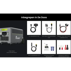 FOSSiBOT F7200 5222Wh 7200Welektrische generator/draagbaar stroomstation+micro-omvormer+zonnepaneel