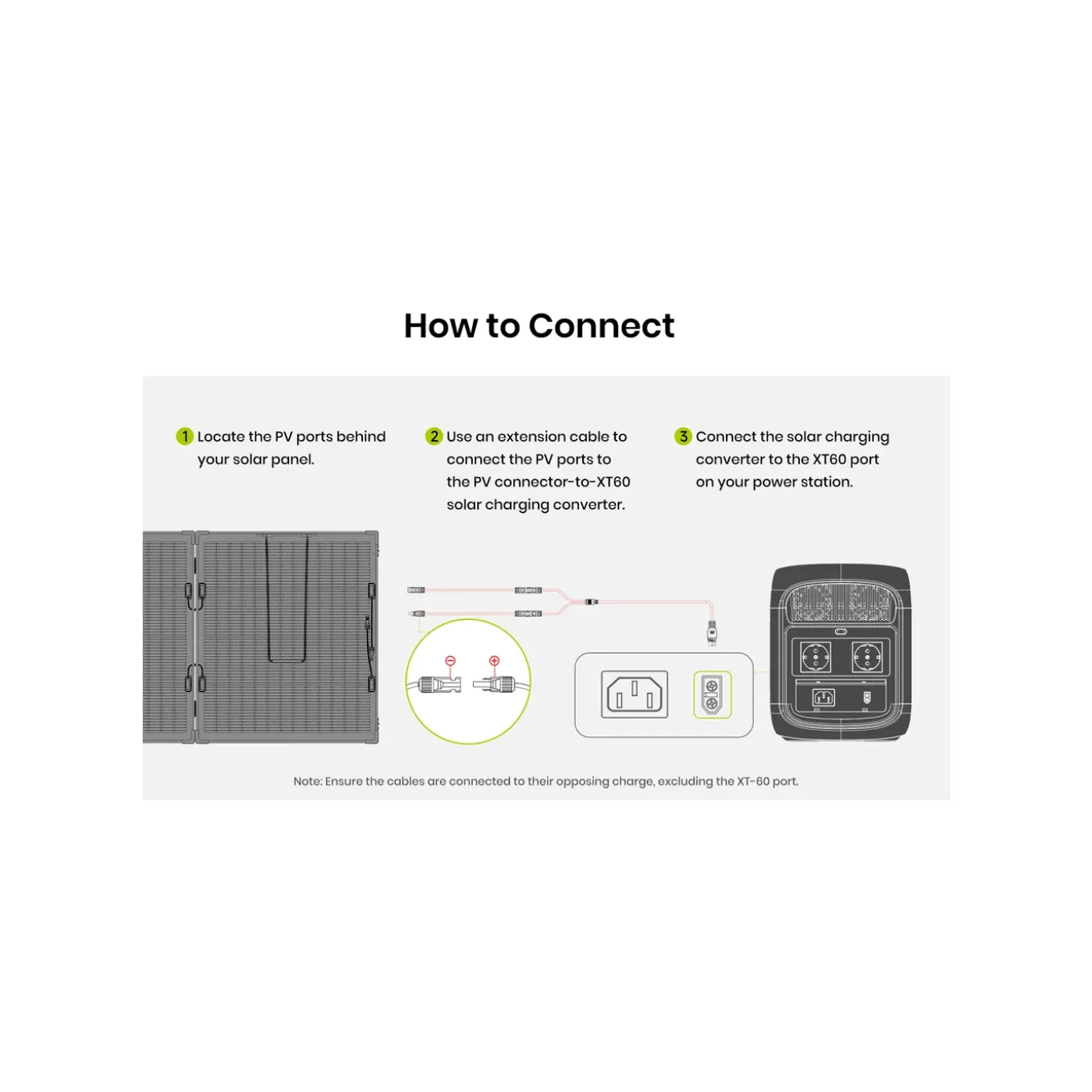 FOSSiBOT SP200 Draagbaar Zonnepaneel-200W- IP67-MC4-XT60connector-25%conversie-efficiëntie