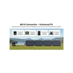 FOSSiBOT SP200 Draagbaar Zonnepaneel-200W- IP67-MC4-XT60connector-25%conversie-efficiëntie