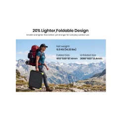 FOSSiBOT SP200PRO 200W Peak Draagbaar Zonnepaneel - 2 Jaar Garantie - Aluminium Frame