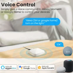 Smartlife Domotica Gateway Voor Smart Home Met Bekabelde Verbinding En Ondersteuning Zigbee Matter