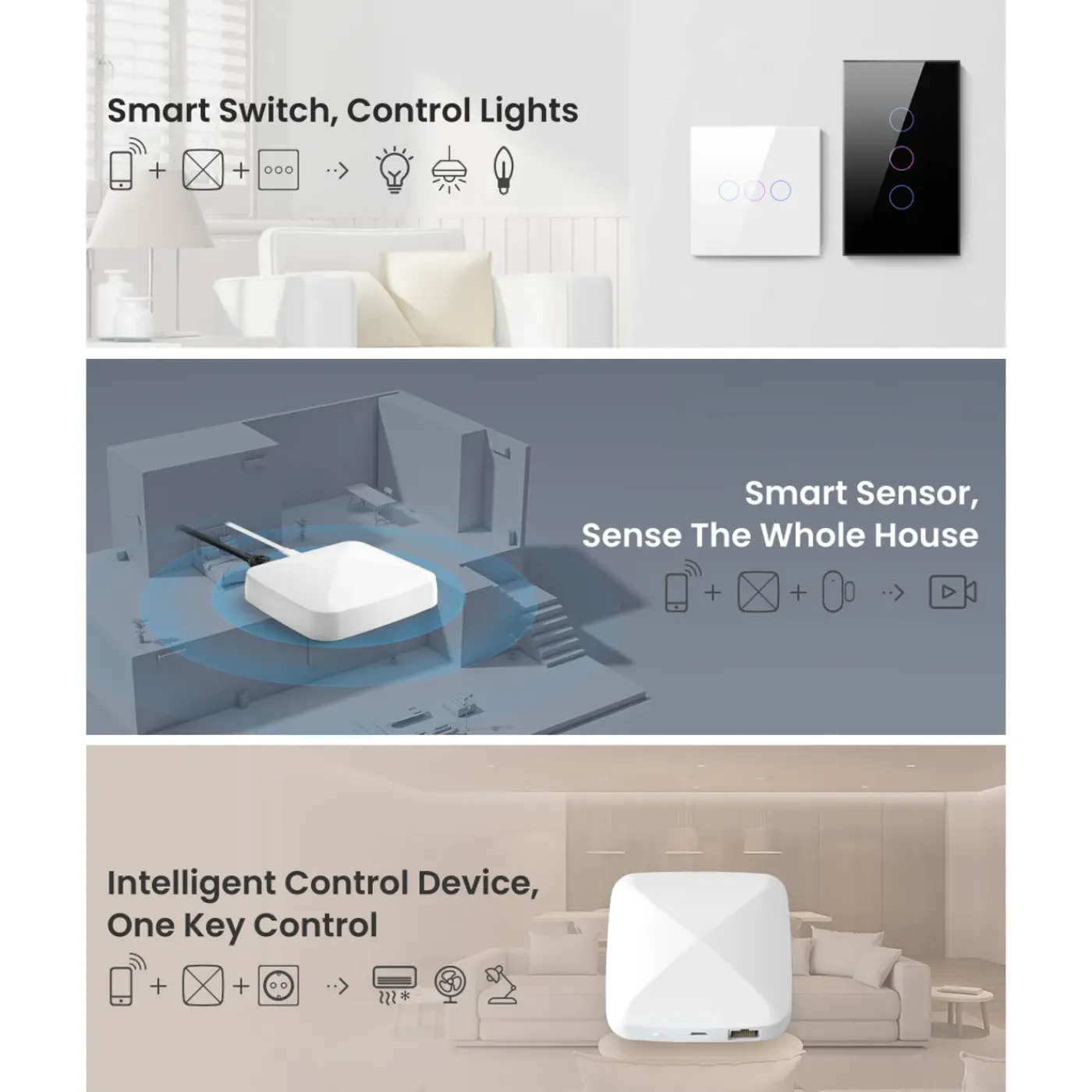 Smartlife Domotica Gateway Voor Smart Home Met Bekabelde Verbinding En Ondersteuning Zigbee Matter