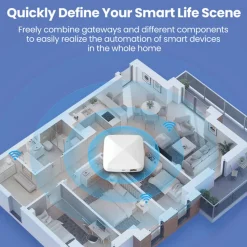 Smartlife Domotica Gateway Voor Smart Home Met Bekabelde Verbinding En Ondersteuning Zigbee Matter