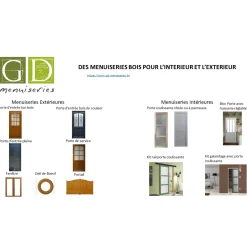 Gd Menuiseries - Houten Klepframe H60 X L120 Ribbentafel