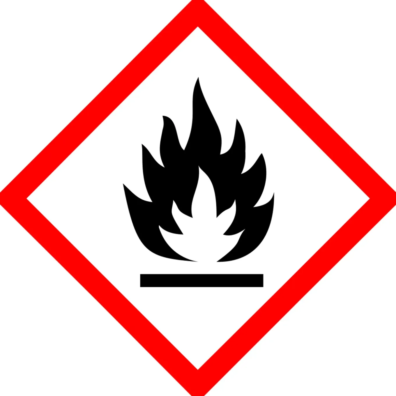 Gloria Thermoflamm Gasflesje - 600ml / 330gr