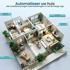 Gologi Slimme Stekker - Smart Plug - Tijdschakelaar & Energiemeter - Wifi - Wit